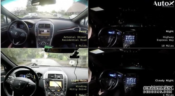 Auto X展示的在四種不同路況條件下的無人駕駛測(cè)試